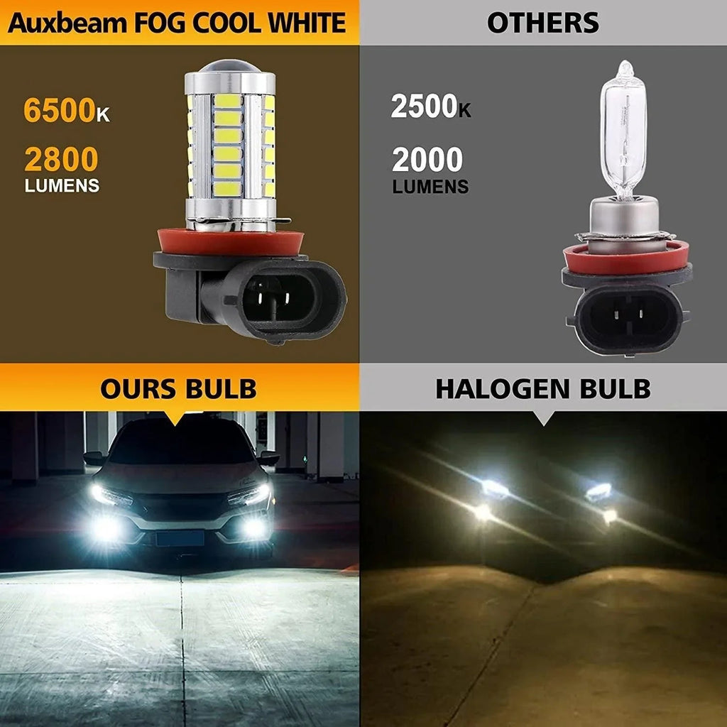 Auxbeam H11 H9 H8 H16JP LED Fog Light/DRL Bulbs 50W 6500K White 33LED Series 2