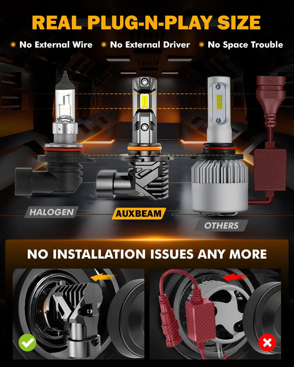 Auxbeam 9005+H11 LED Headlight Bulbs/Fog Lights Q15 Series Fanless&Wireless 60W
