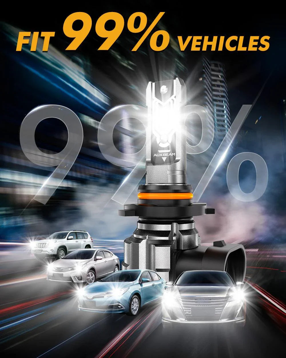 Auxbeam H10 9145 9140 HB3 LED Fog Light/DRL Bulbs 50W Q5 Series 2 Bulbs