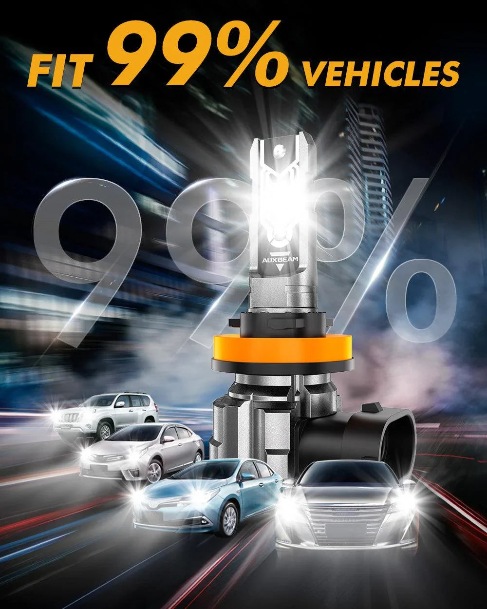 Auxbeam H11 H9 H8 H16JP LED FOG Light/DRL Bulbs 50W Q5 Series 2 Bulbs