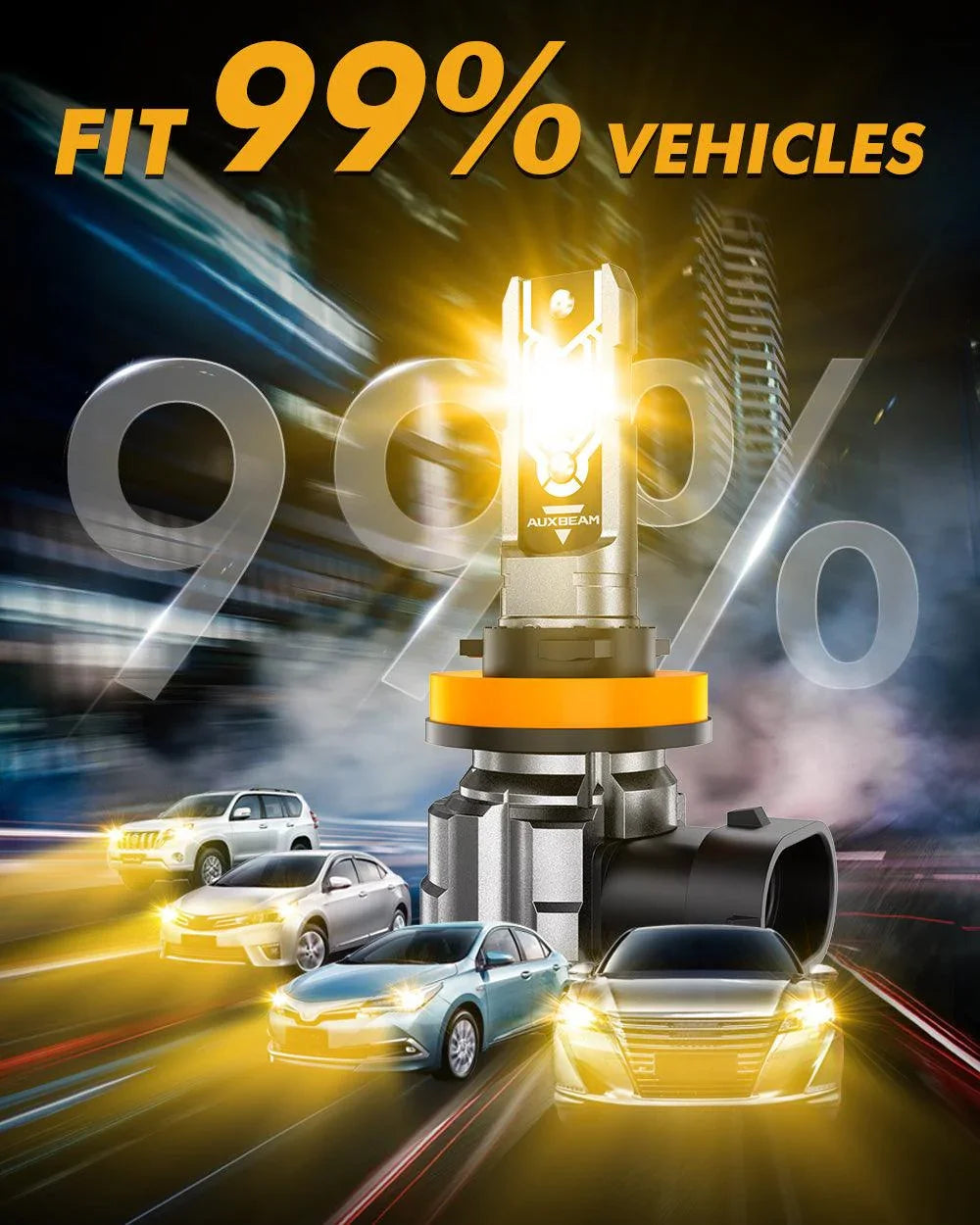 Auxbeam H11 H9 H8 H16JP LED FOG Light/DRL Bulbs 50W 2500K Amber Yellow Q5 Series