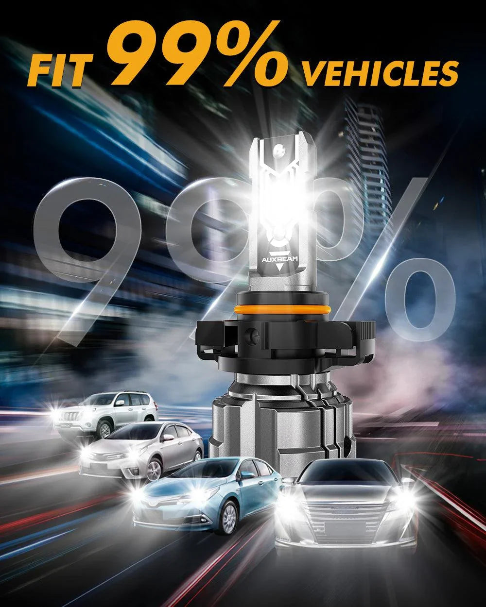 Auxbeam 2504 PSX24W LED Fog Light/DRL Bulbs 50W Q5 Series 2 Bulbs