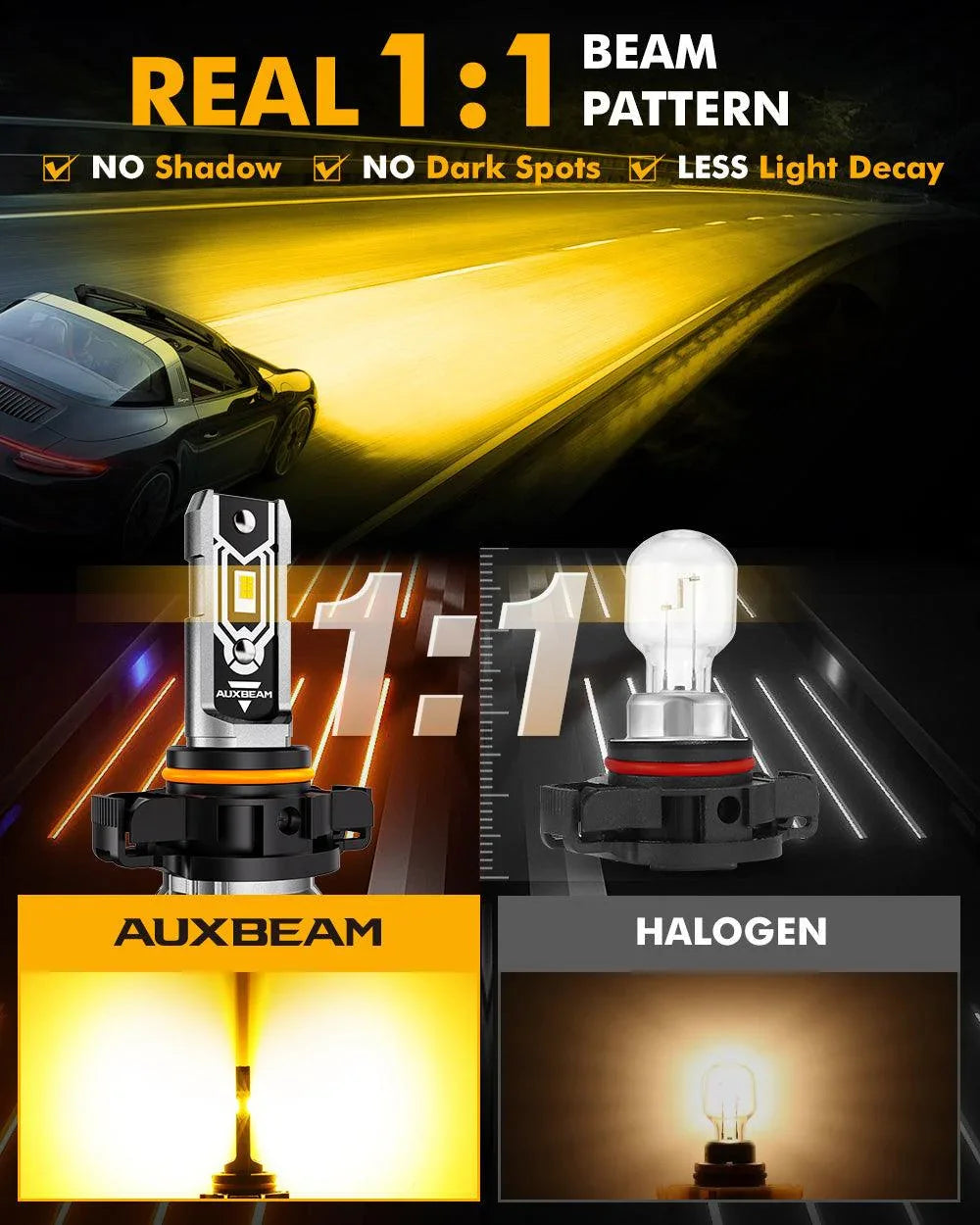 Auxbeam 5202 5202 5201 PS24W H16EU LED Fog Light/DRL Bulbs 50W 2500K Amber