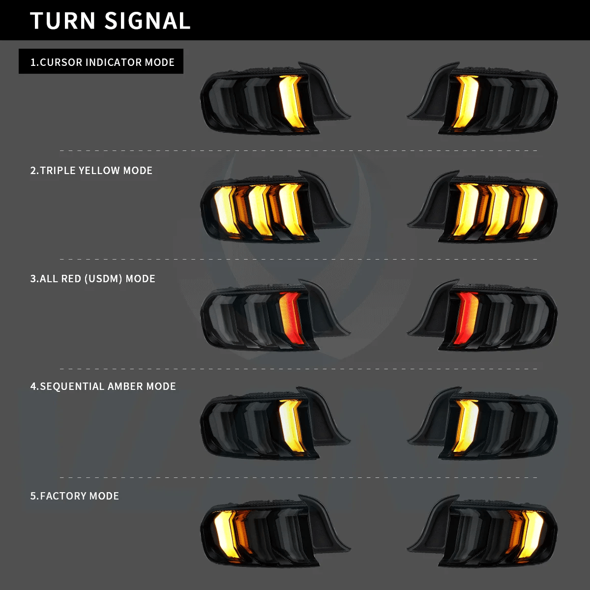 Vland LED Tail Lights Assembly for 2015-2023 Ford Mustang 6th Gen (S550)