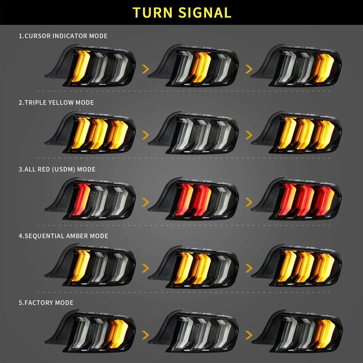 Vland LED Tail Lights Assembly for 2015-2023 Ford Mustang 6th Gen (S550)