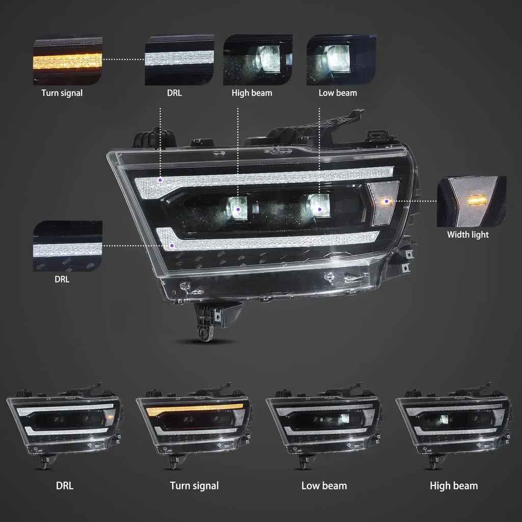 Vland Full LED Headlight Assembly for 2019-2024 Dodge Ram 1500