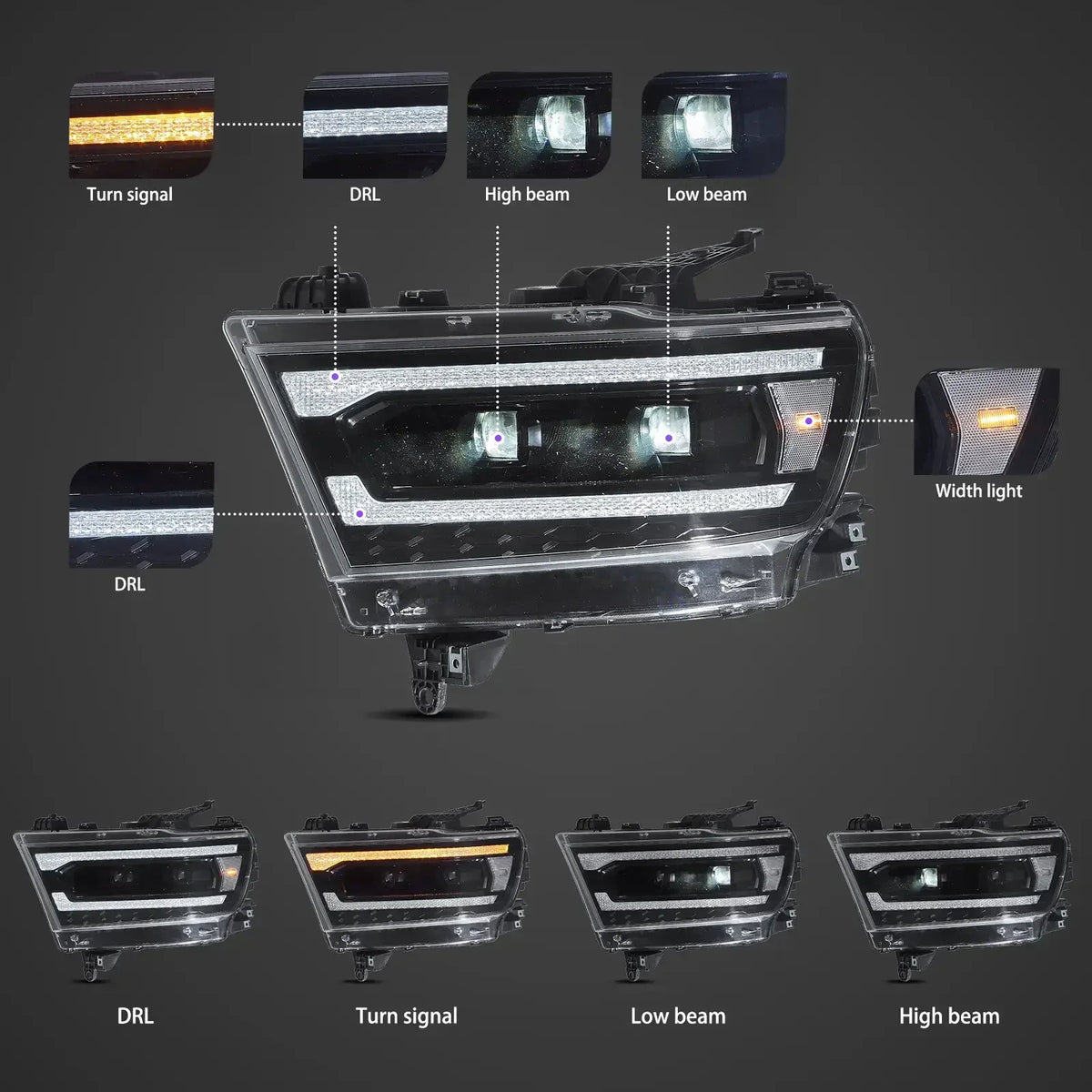Vland Full LED Headlight Assembly for 2019-2024 Dodge Ram 1500