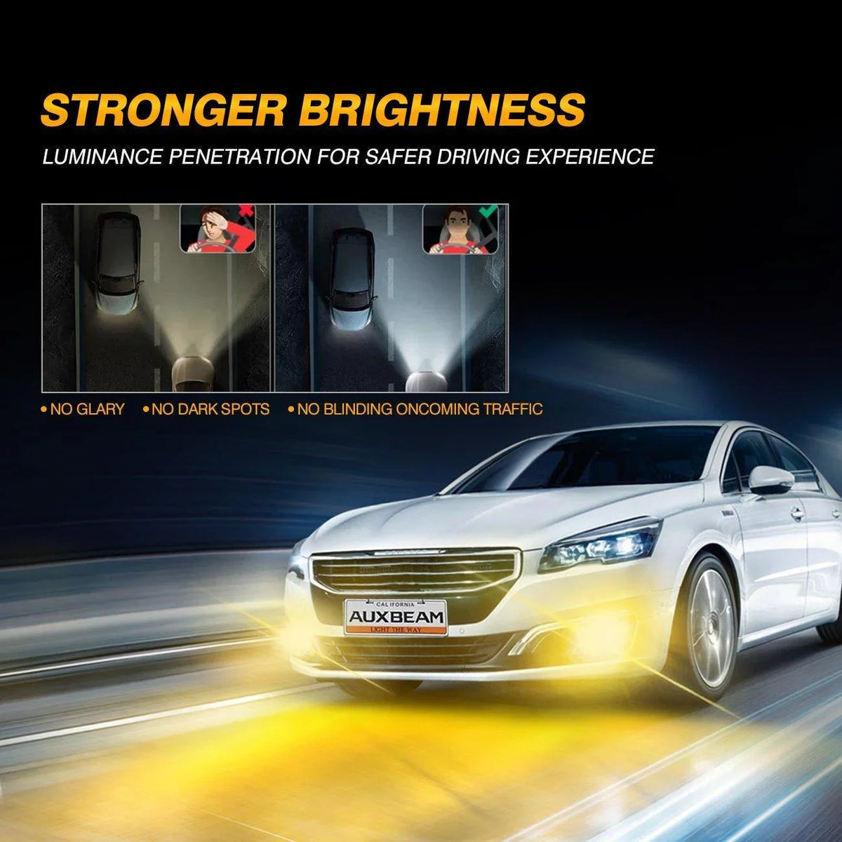 Auxbeam H10 9145 9140 HB3 LED Fog Light/DRL Bulbs 44W 3000K Golden Yellow Z3