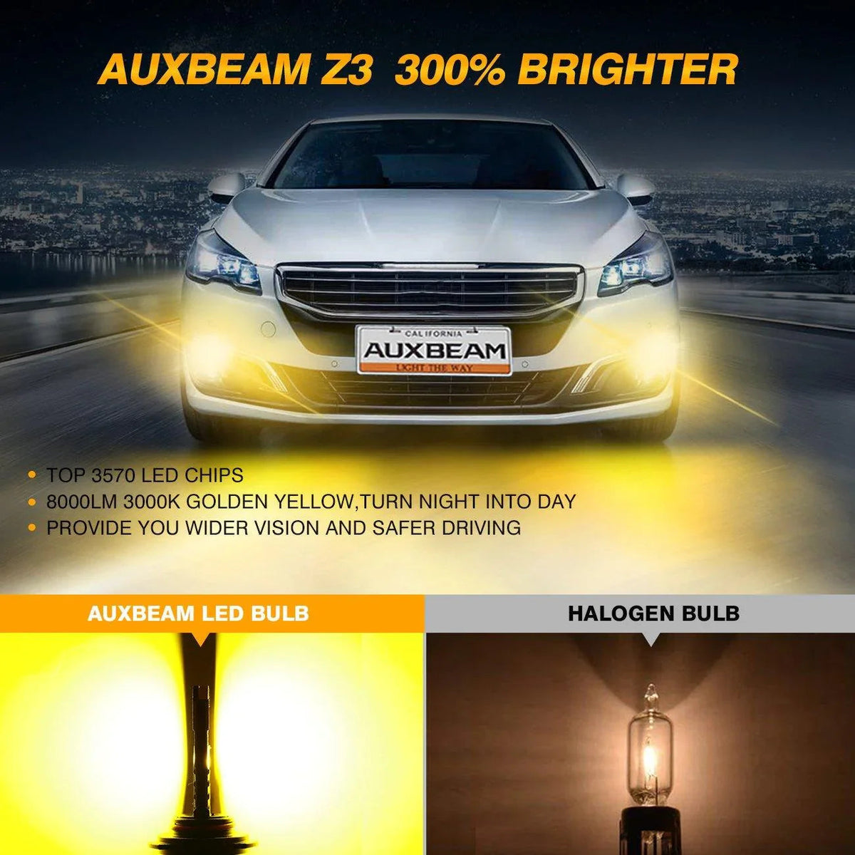 Auxbeam H10 9145 9140 HB3 LED Fog Light/DRL Bulbs 44W 3000K Golden Yellow Z3