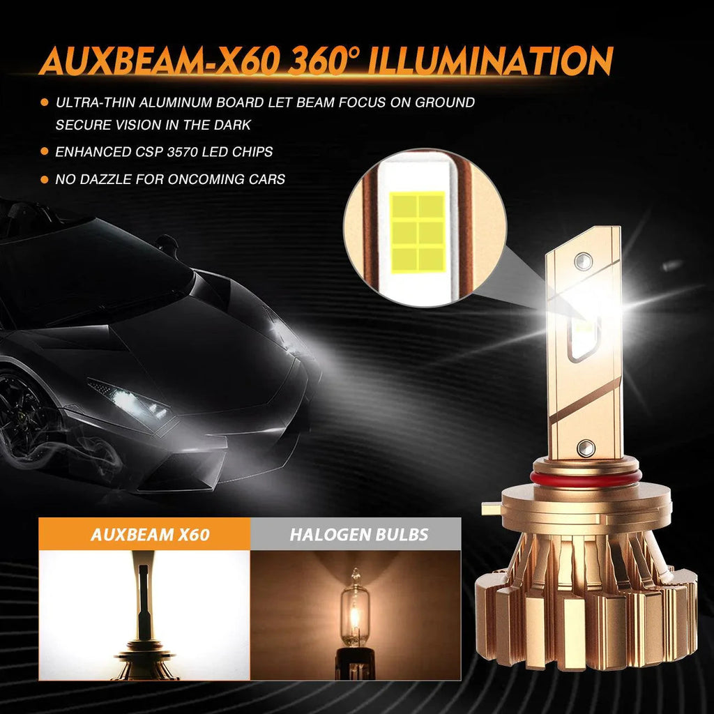 Auxbeam Fanless X60 Series 44W LED Headlight Bulbs 6500K Cool White