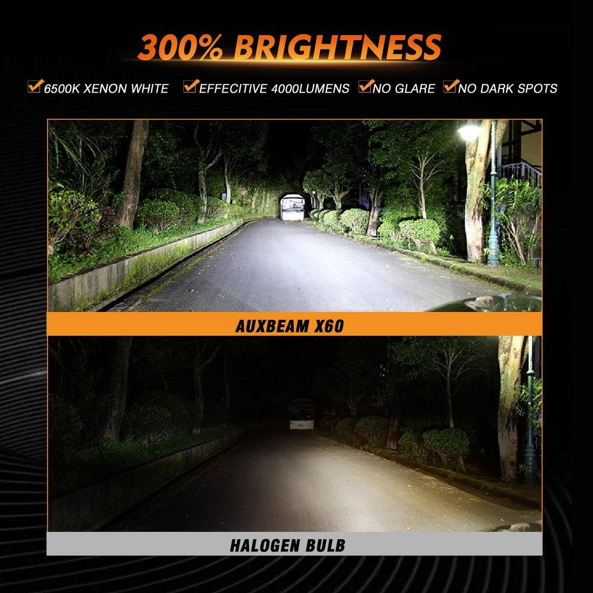 Auxbeam 9005+9006 LED Headlight Bulbs 44W X60 Series Fanless 4 Bulbs