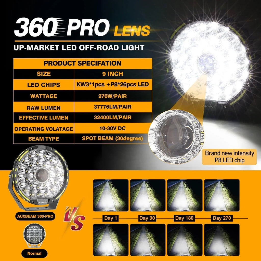 9 INCH 270W 37776LM 360-PRO Series Custom Lens Offroad LED Driving Lights for Chevrolet