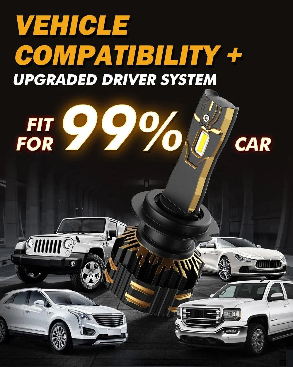 Auxbeam LED Headlight Bulbs Bundle for 2017 BMW 330i H7