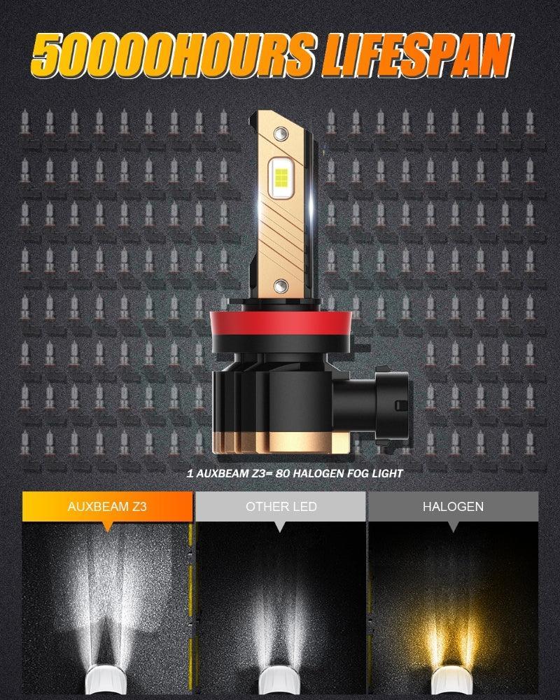 Auxbeam H11 H9 H8 H16JP LED FOG Light/DRL Bulbs 44W Z3 Series 2 Bulbs