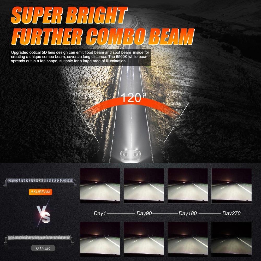 Auxbeam 42 Inch 5D Series Straight LED Light Bar for Ford Bronco 2/4 Door 2021