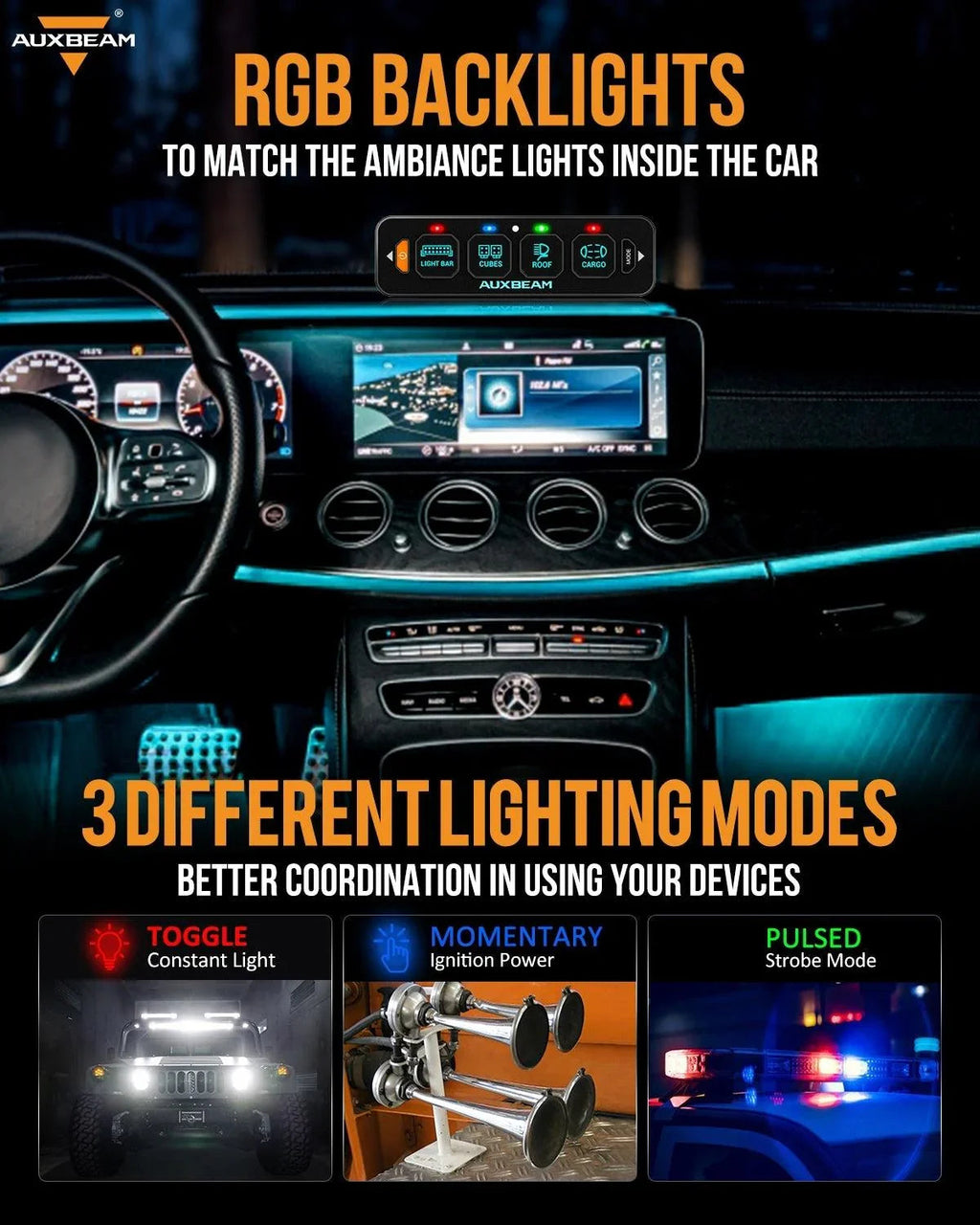 Auxbeam AS Series 4 Gang (AS-400) RGB Slim Switch Panel with APP&Remote Control