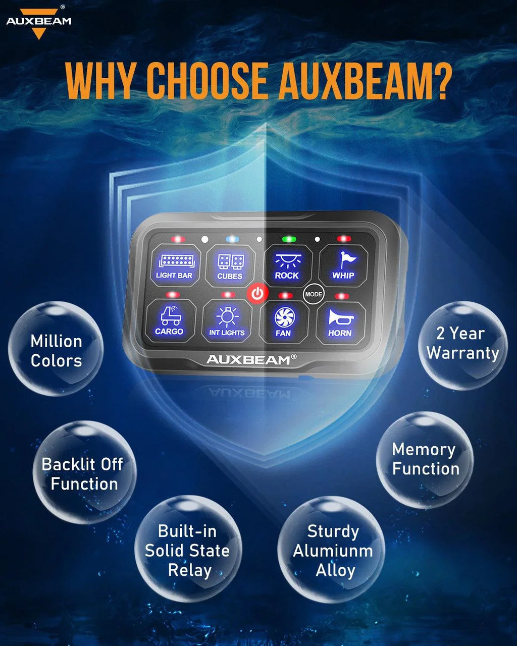Auxbeam AR-800 RGB Switch Panel with APP+12 Inch 5D-PRO LED Light Bar