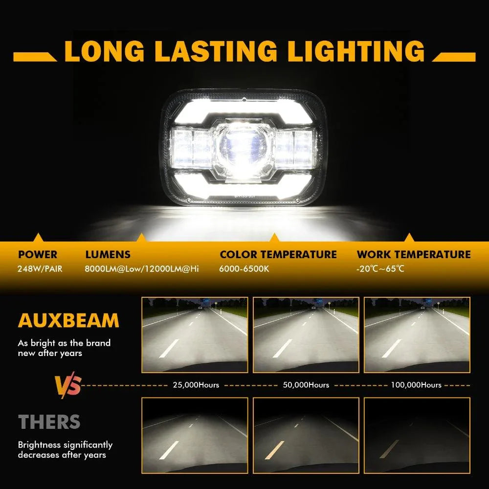 Auxbeam Starlight Flow Series 7x6 Inch Sealed Beam LED Headlights