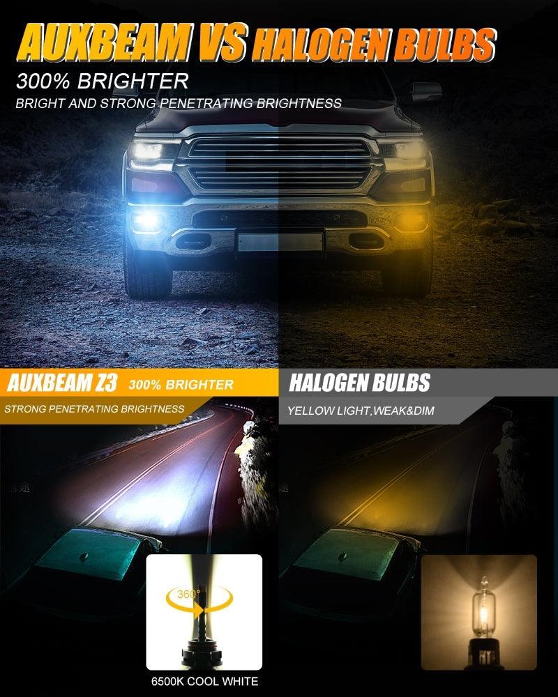 Auxbeam 5202 5201 PS24W H16EU LED Fog Light/DRL Bulbs 44W Z3 Series 2 Bulbs