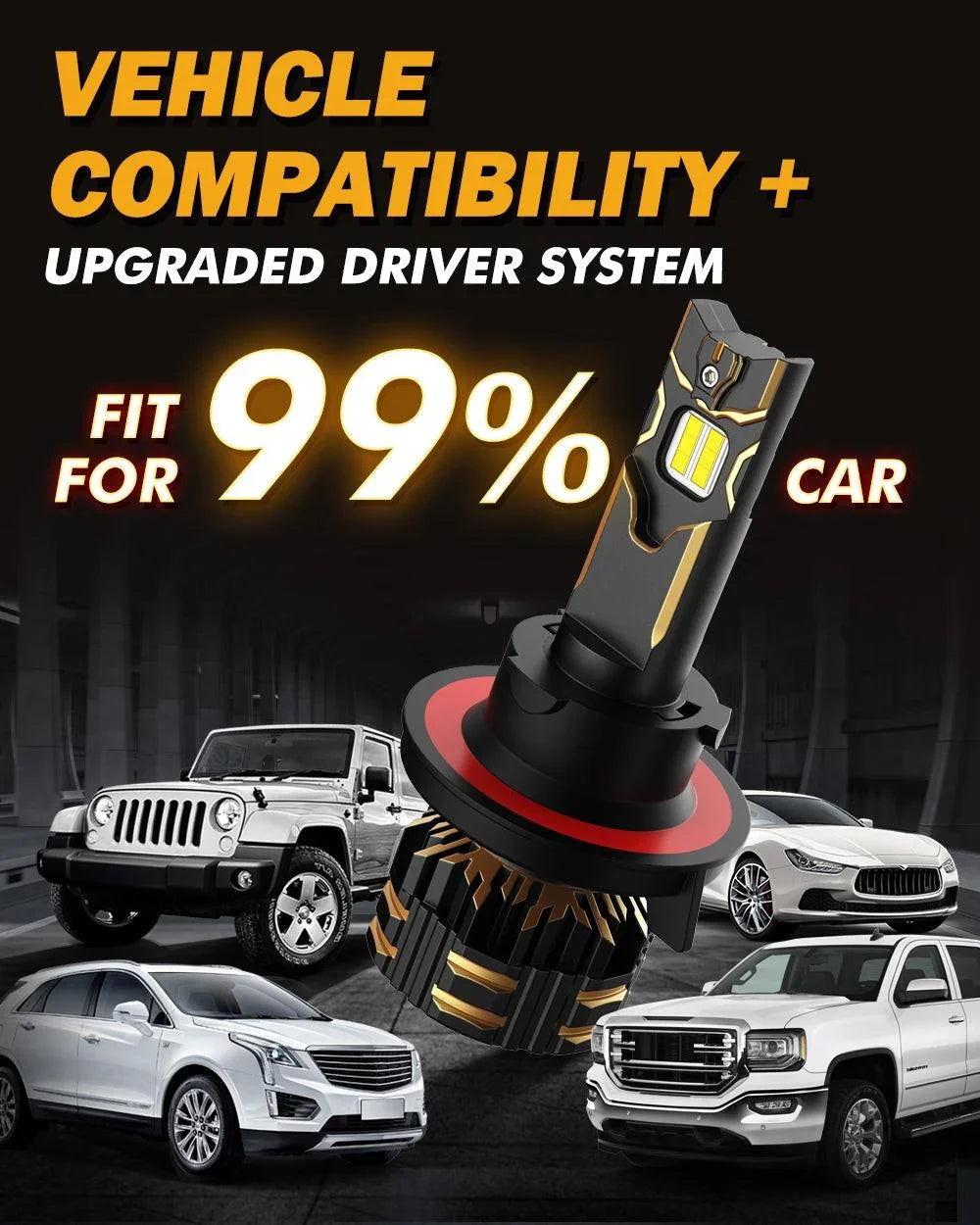 Auxbeam LED Headlight Bulbs for 2001-2004 Ford F-250 Super Duty 9007