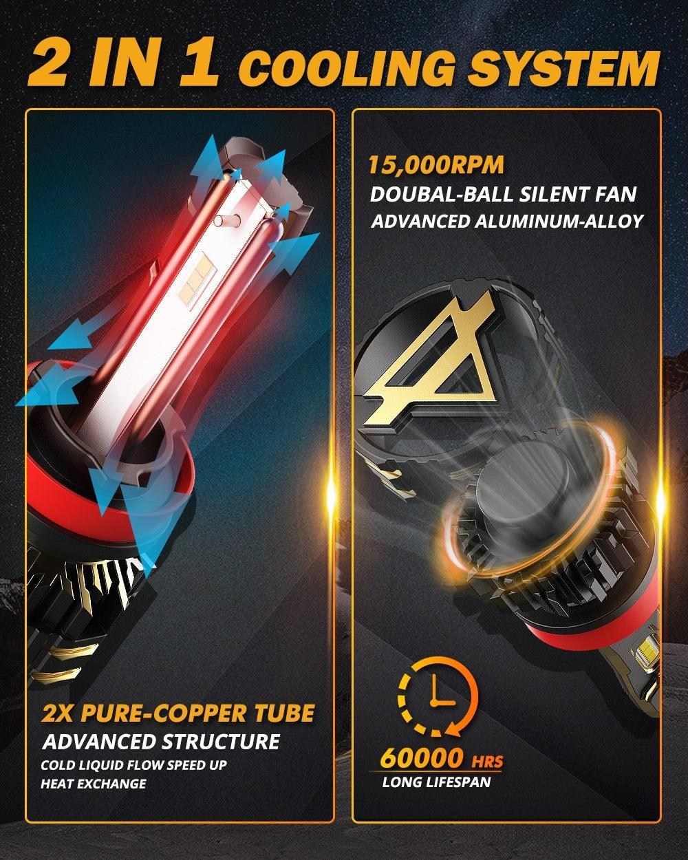 Auxbeam LED Headlight Bulbs Bundle for 2021-2022 Toyota Tacoma H11