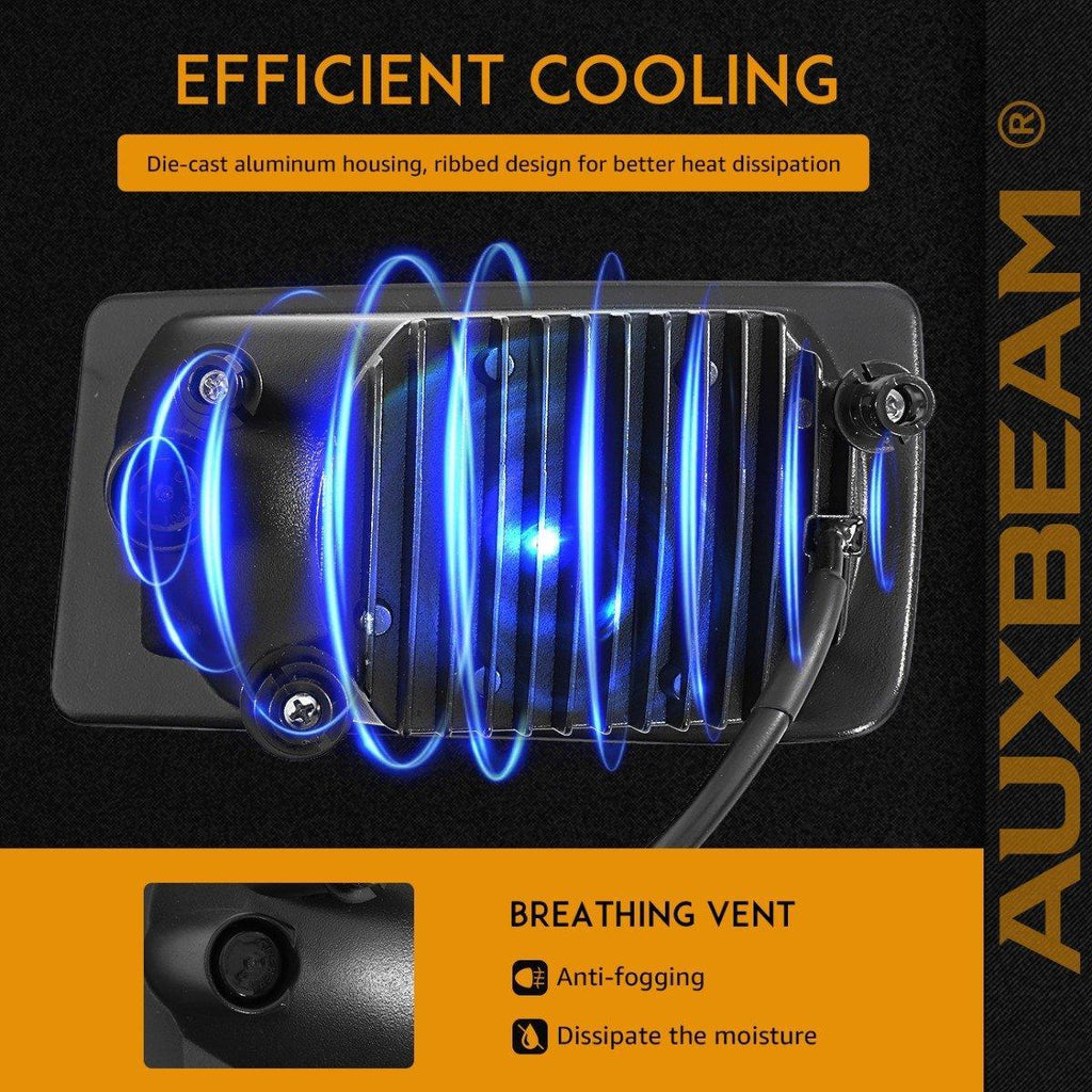 Auxbeam 36W Black LED Fog Lights 5202 (2 Pcs) for GMC YUKON 2015-2016