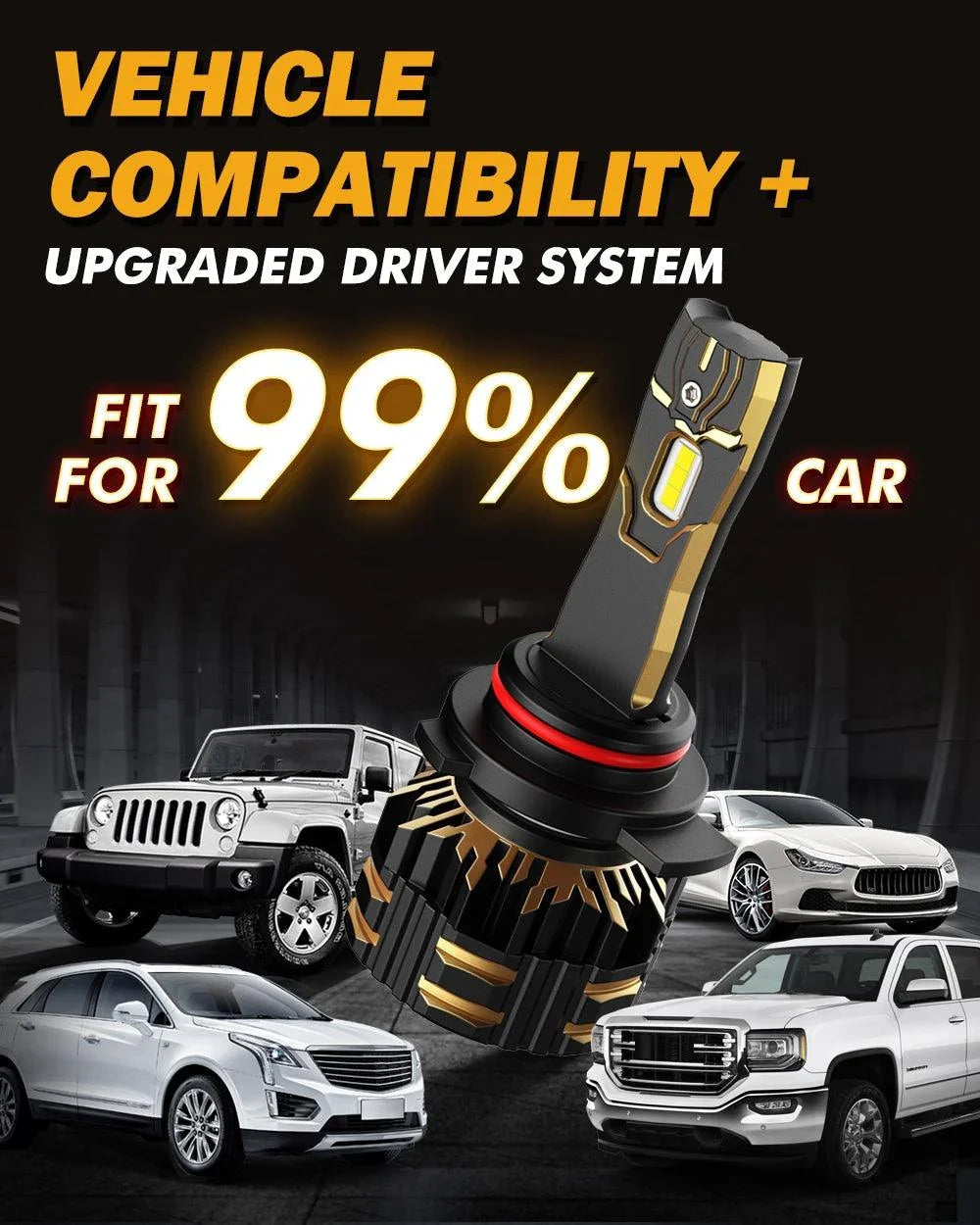 Auxbeam LED Headlight Bulbs Bundle for 2016-2018 Toyota RAV4 9012