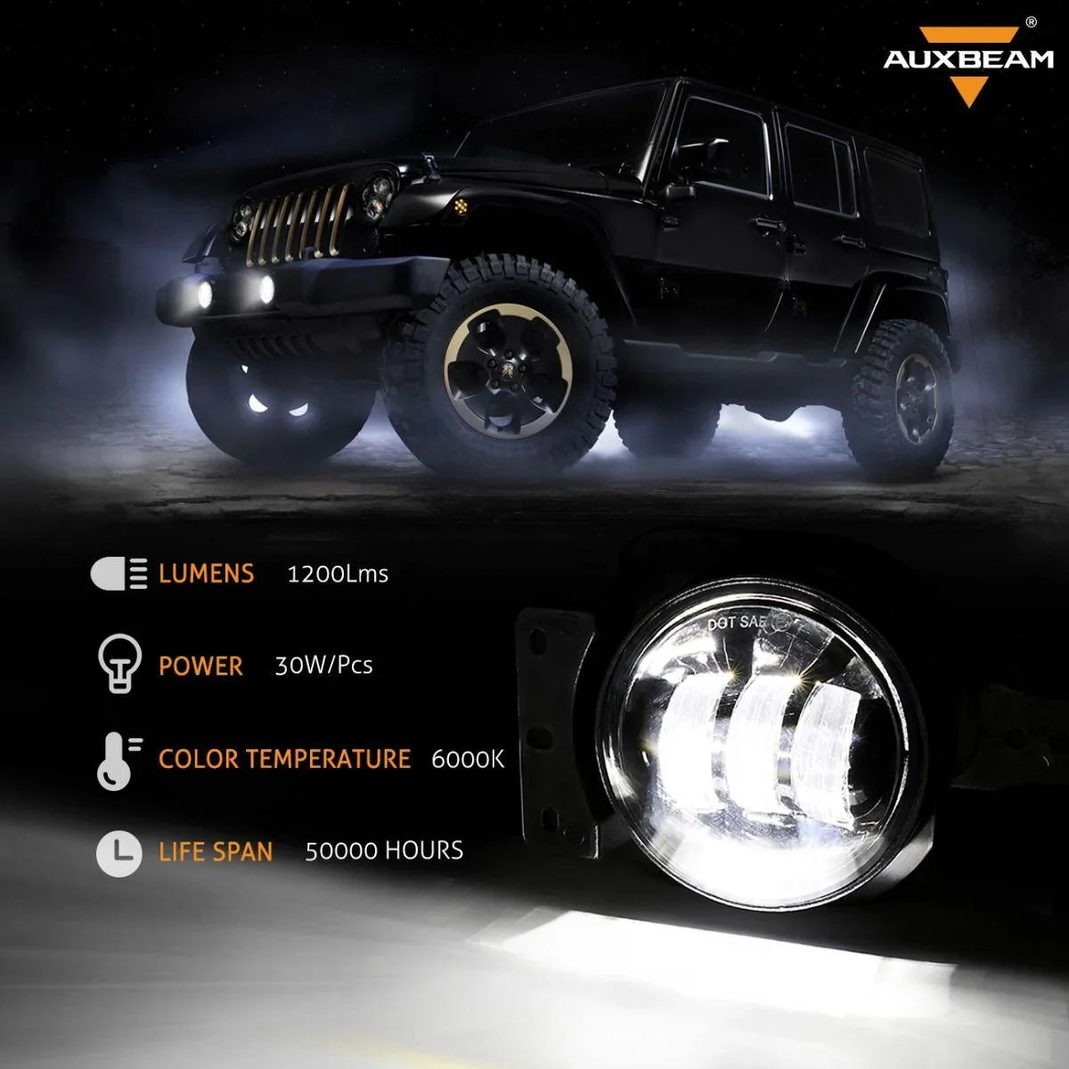 Auxbeam 4 Inch Round LED Fog Lamps for 2018-2020 Jeep Wrangler JL JLU Jeep