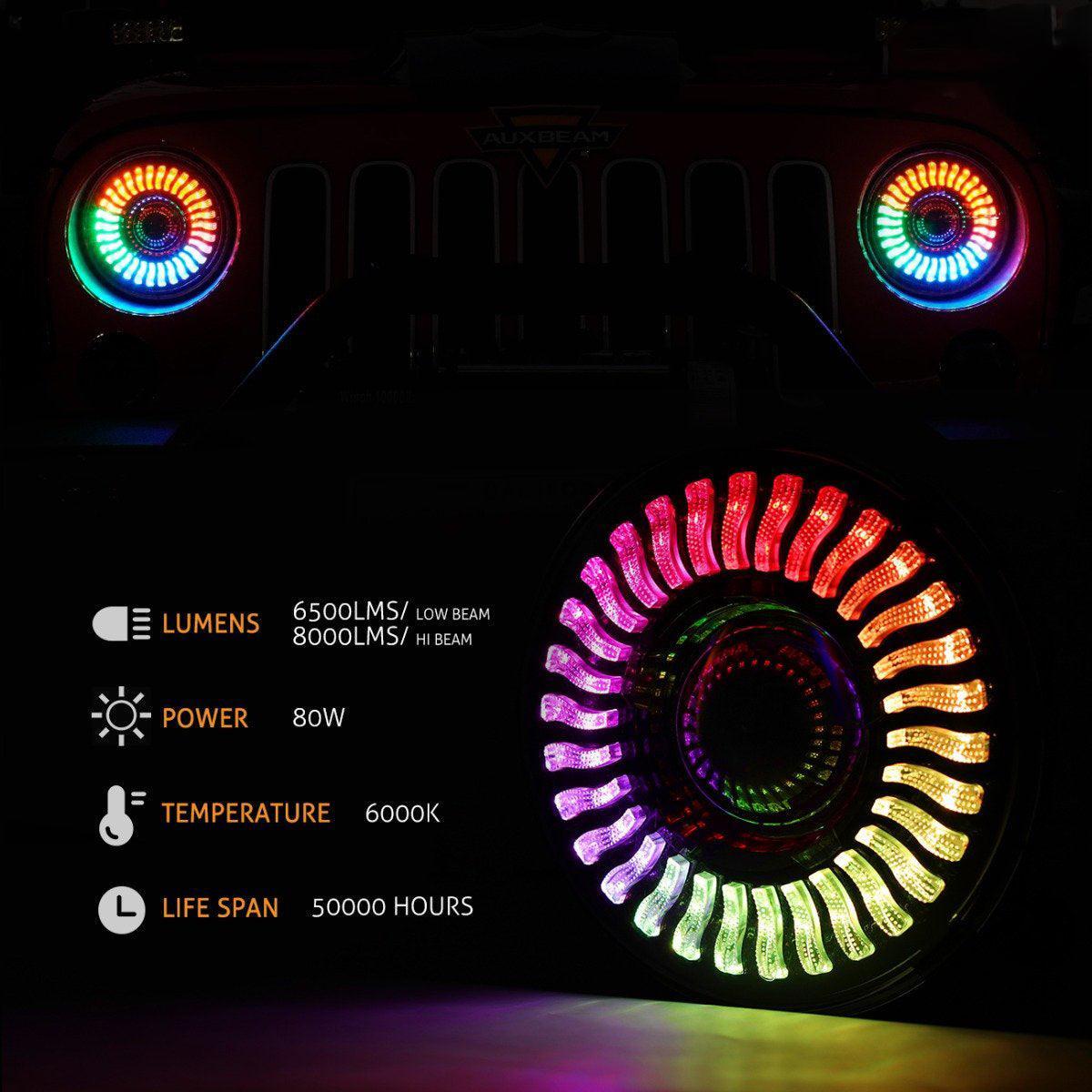 Auxbeam 7 inch 80W Hi-Lo Beam LED Headlight