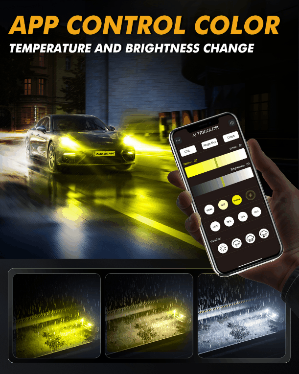 Auxbeam H4 LED Headlight Bulbs 110W GX Bi-Color Smart Series