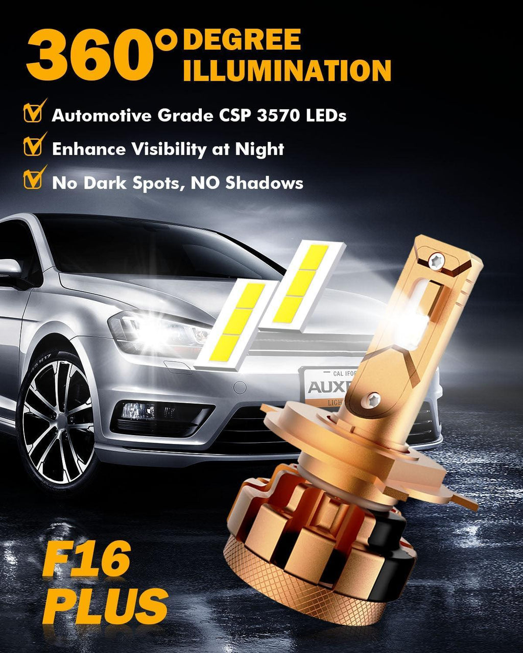 Auxbeam H4/9003 LED Headlight Bulbs 70W F-16 Plus Series 2 Bulbs