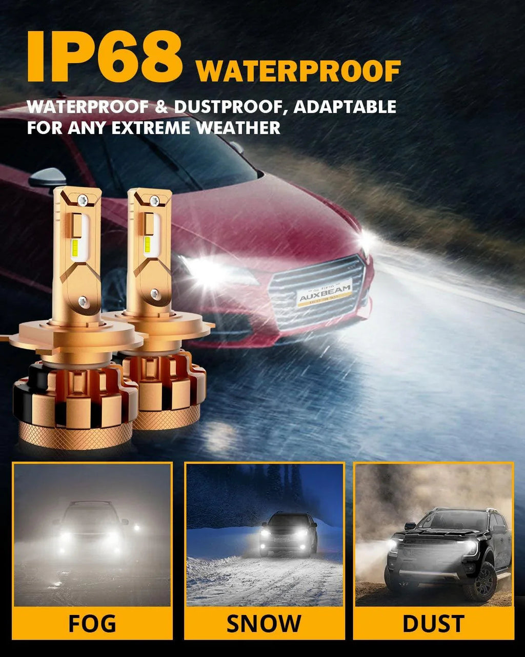 Auxbeam H4/9003 LED Headlight Bulbs 70W F-16 Plus Series 2 Bulbs
