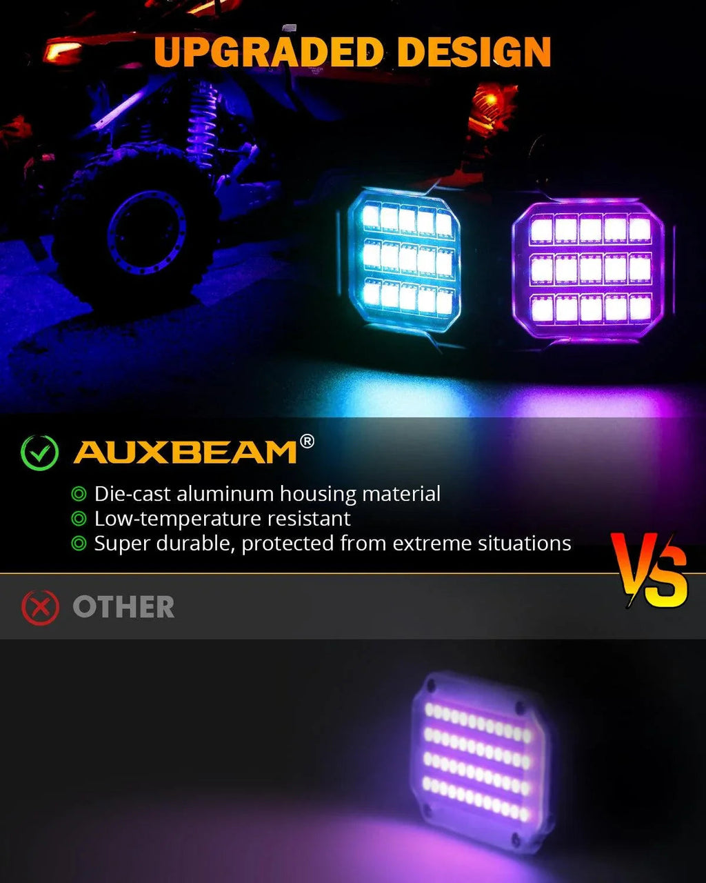 Auxbeam Vibrant Series 8PCS RGB LED Rock Lights Kit Multicolor Neon Underglow