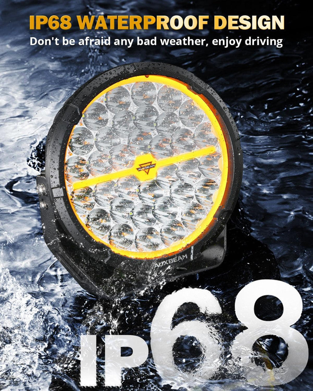 RAY-L Series | 9 Inch 318W 34180LM Dual DRL Offroad LED Driving Lights