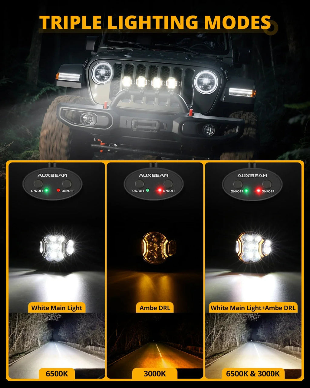 V-ULTRA Series | 3 Inch 108W LED Side Shooter White Pod Lights with Amber DRL
