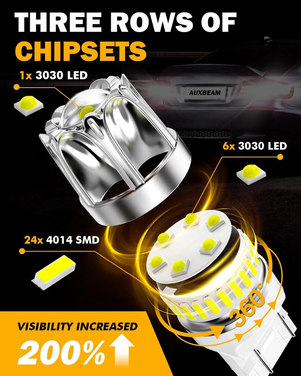 Auxbeam T20 7443 7440 LED Backup Reverse/Turn Signal/Brake Tail Light Bulbs 14W