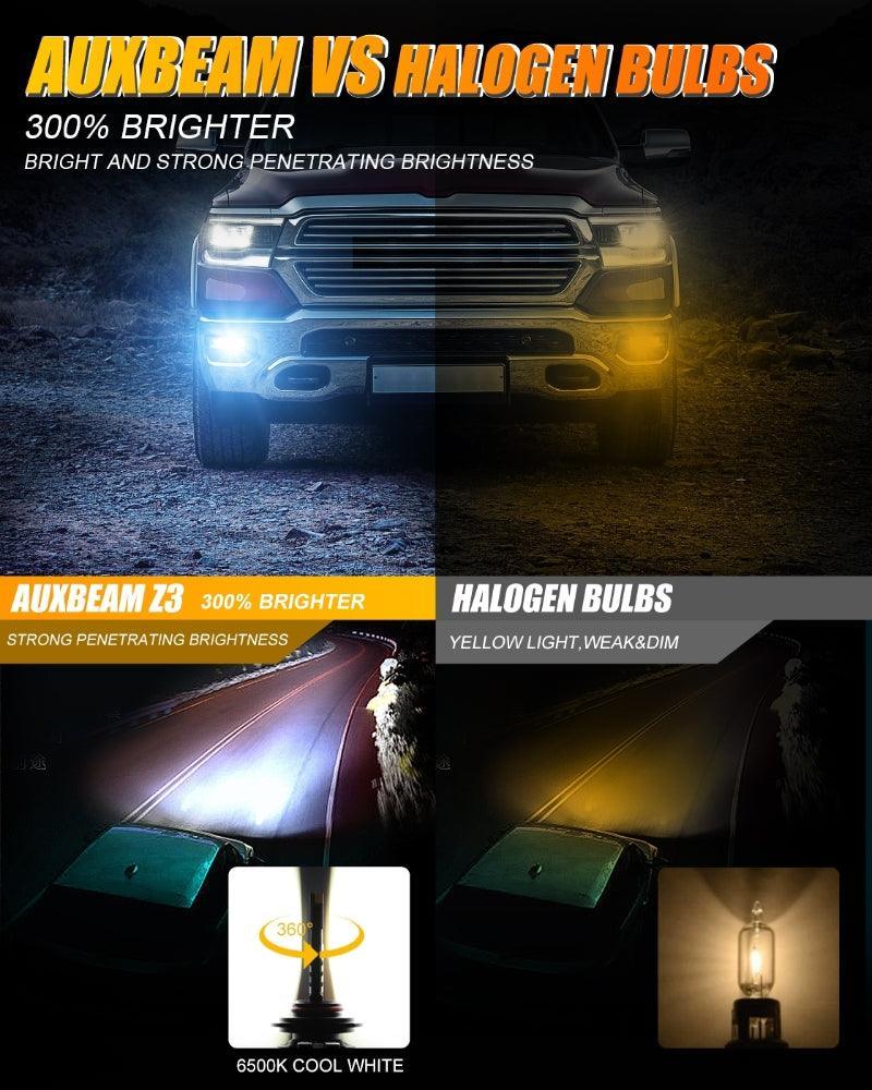 Auxbeam 9006 HB4 LED Fog Light/DRL Bulbs 44W Z3 Series 2 Bulbs