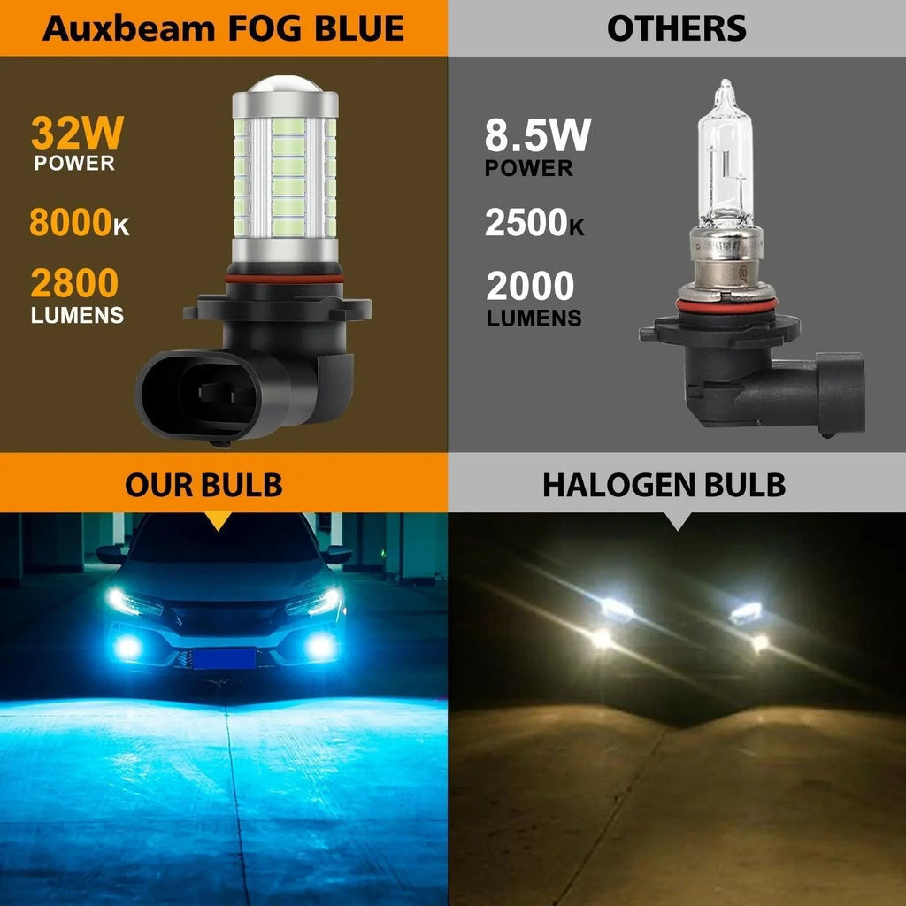 Auxbeam 9006/HB4 LED Fog Light/DRL Bulbs 50W Ice Blue 33LED Series 2 Bulbs