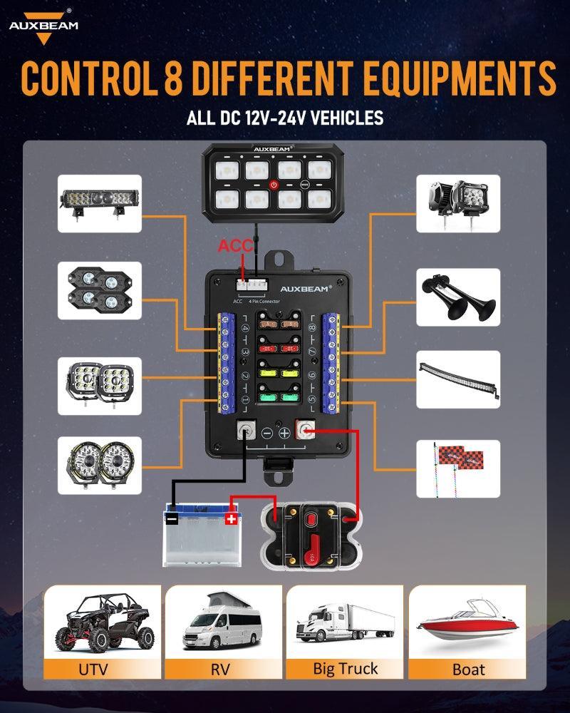 RGB Series 8 Gang (RB80 XL) Switch Panel without APP, Toggle/ Momentary/ Pulsed Mode Supported (Two-Sided Outlet)