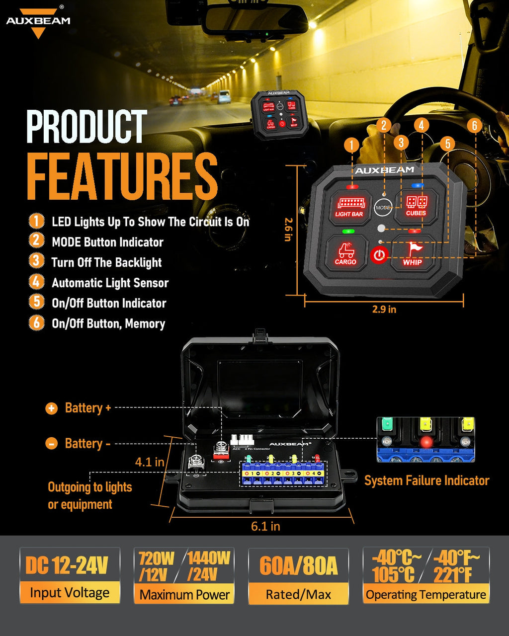 Auxbeam RGB Series 4/6/8/12 Gang LED Switch Panel