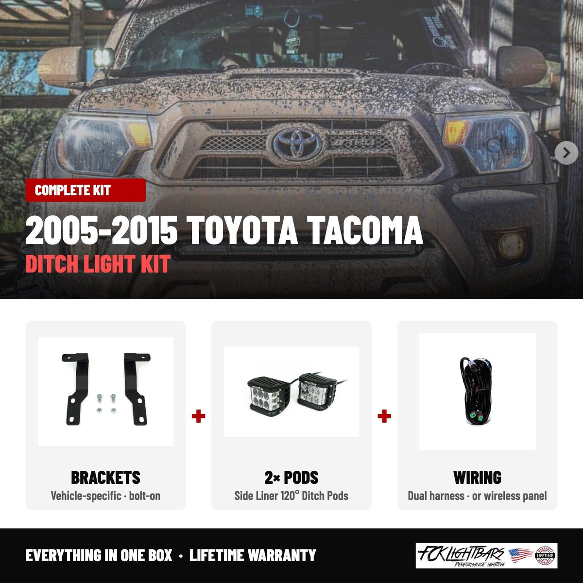 Complete kit: Side Liner 120° Ditch Pods