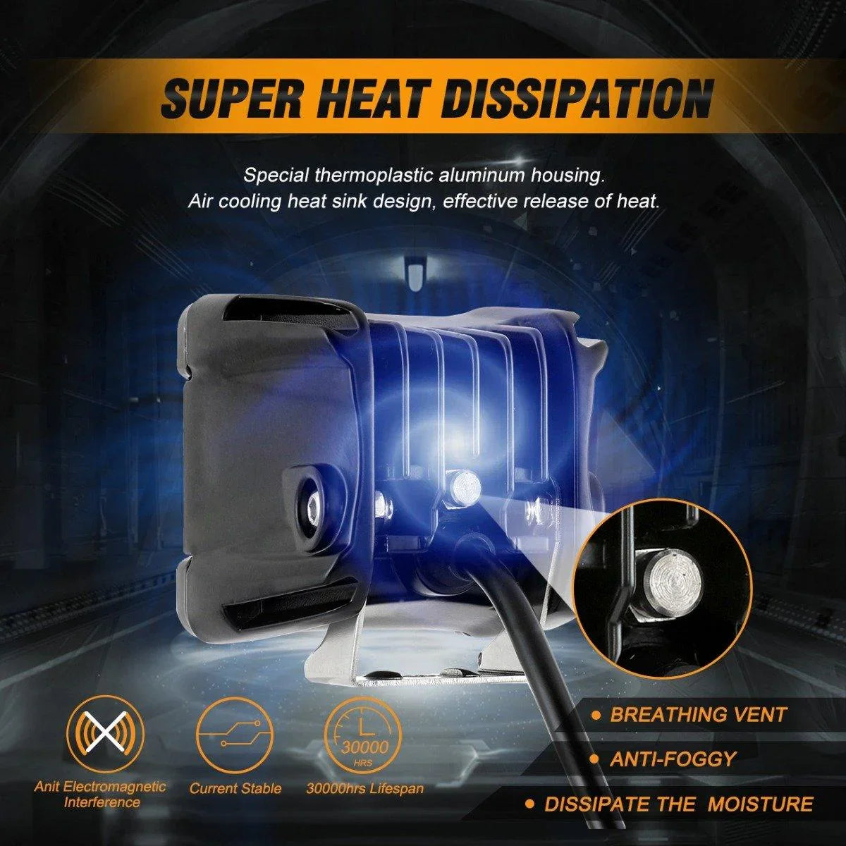 3 inch 40W LED Pod Lights With DRL for SUV ATV UTV Trucks Pickup Boat