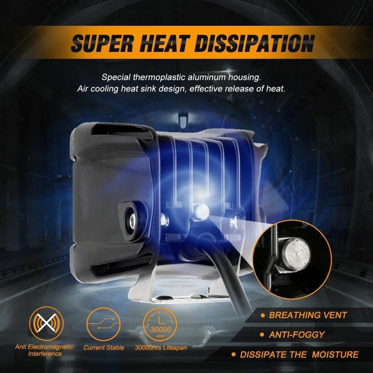 Auxbeam 3 Inch LED Pods for 2013-2021 Polaris Ranger 570/800/900/900xp/1000