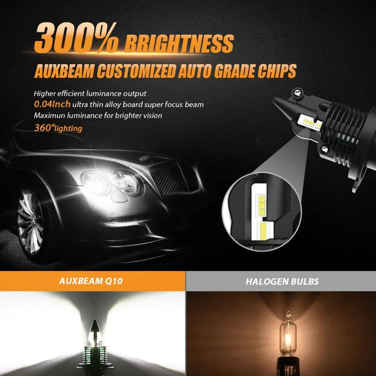 Auxbeam Q10 Series Fanless&Wireless 1:1 Halogen Size for 2005-2011 Toyota Tacoma