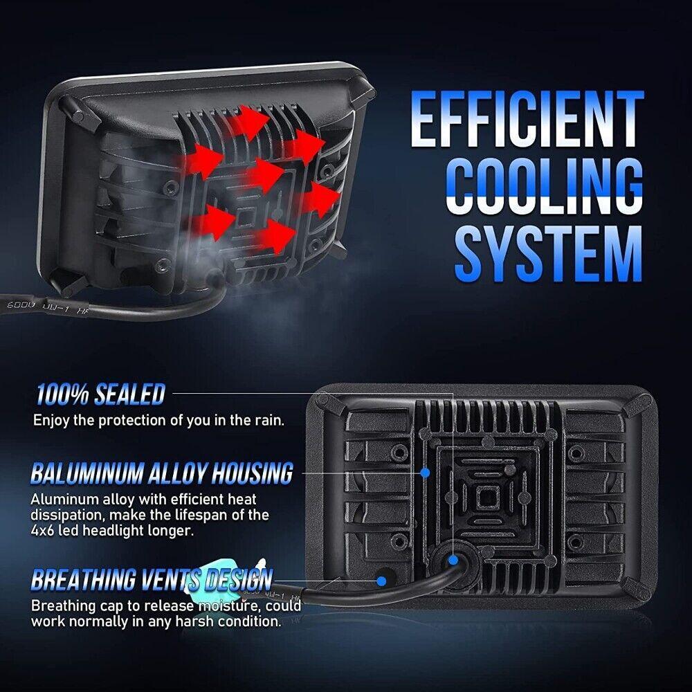 Auxbeam 4x6 Inch Sealed Beam LED Headlights with Hi-Lo Beam DRL Turn Signal