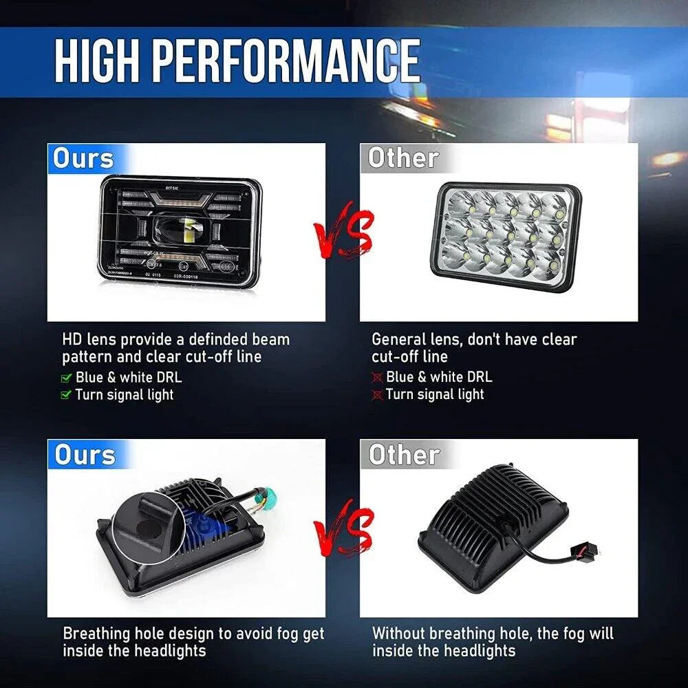 Auxbeam 4x6 Inch Sealed Beam LED Headlights with Hi-Lo Beam DRL Turn Signal